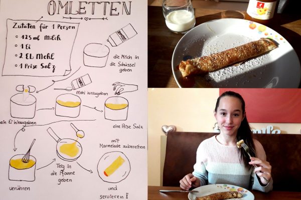 Rezeptzeichnungen – BE | Reithmanngymnasium