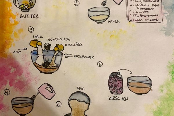 Rezeptzeichnungen – BE | Reithmanngymnasium