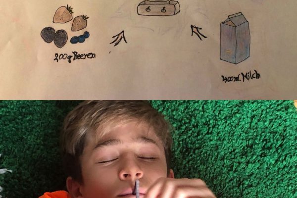 Rezeptzeichnungen – BE | Reithmanngymnasium